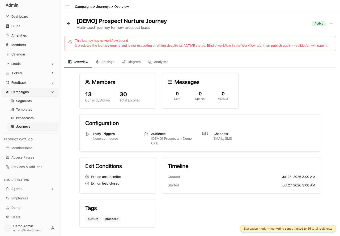 Synthetic Demo Journey Overview with an Admin warning that an older active record has no workflow bound, followed by member, message, configuration, and exit summaries